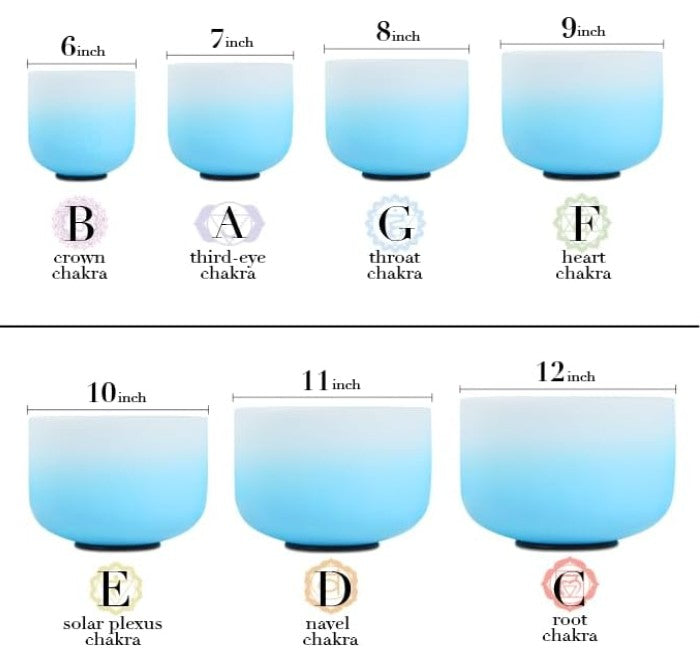 CL40 - 432HZ 6-12 Inch Azure Blue Color Aria Gradient Design Frosted Quartz Crystal Singing Bowls Chakra Set