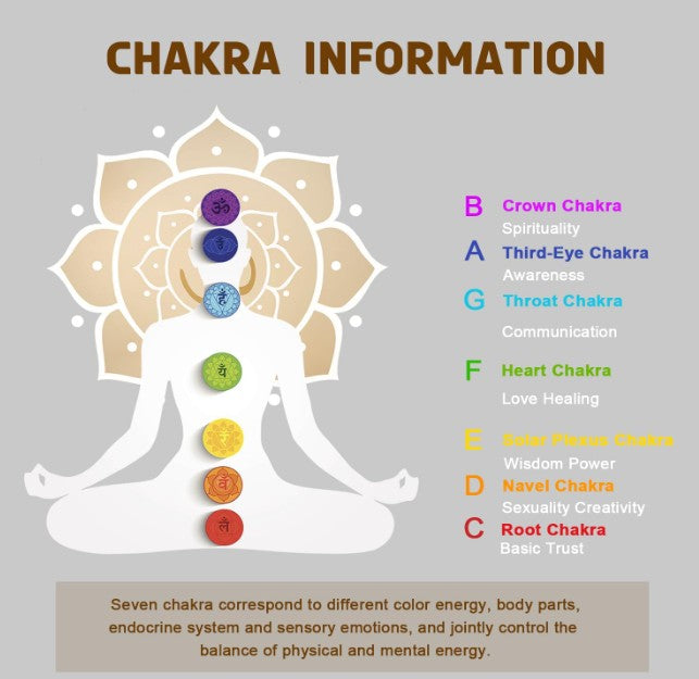 CL51 - 440Hz Chakra Tuned Set of 7 Paternoster Frosted Quartz Crystal Singing Bowls 6"-12"