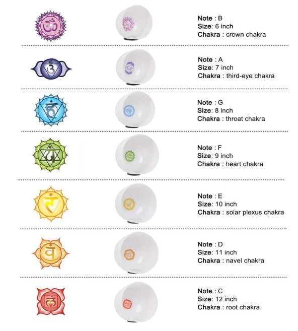 CL51 - 440Hz Chakra Tuned Set of 7 Paternoster Frosted Quartz Crystal Singing Bowls 6"-12"