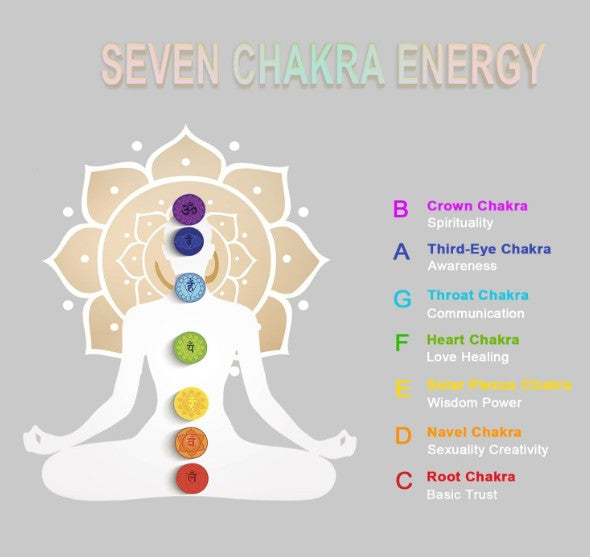 CL49 - 7pcs Chakra Design Frosted Quartz Crystal Singing Bowl 6-12 inch