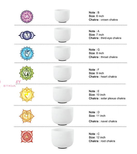 CL29 - 6 Inch Frosted Quartz Crystal Singing Bowl