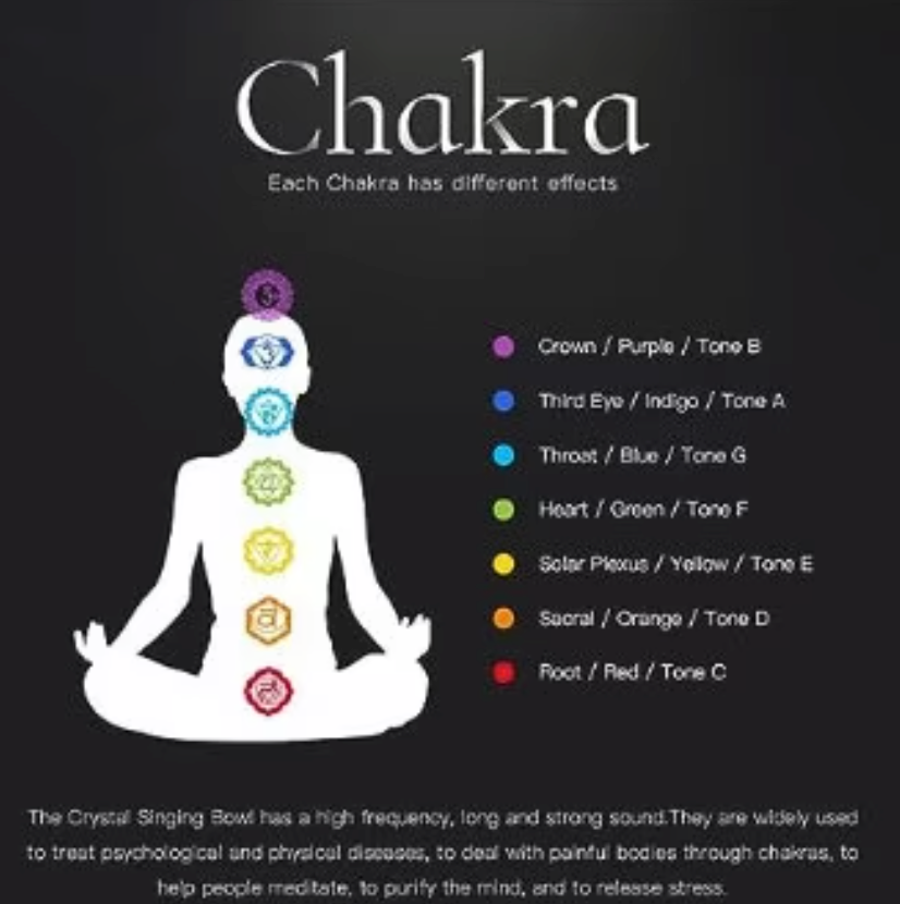 CL48 - 7-12 inch Black Colored Quartz Crystal Singing Bowl Set